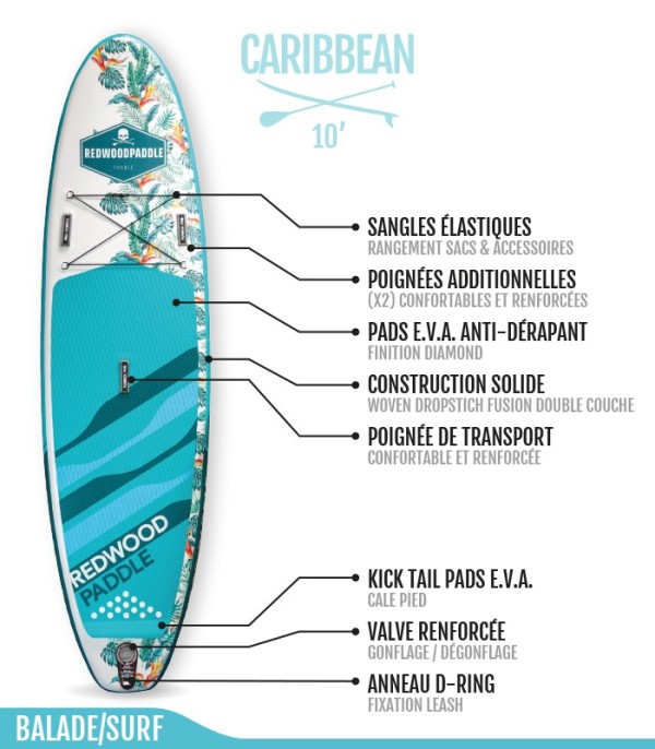 Tabla Paddle Surf  Hinchable Funbox Pro 10' Redwoodpaddle